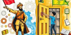 Caminhos para a Independência: O Guia Definitivo
