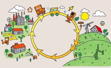A economia circular: impulsionando a eficiência nos negócios